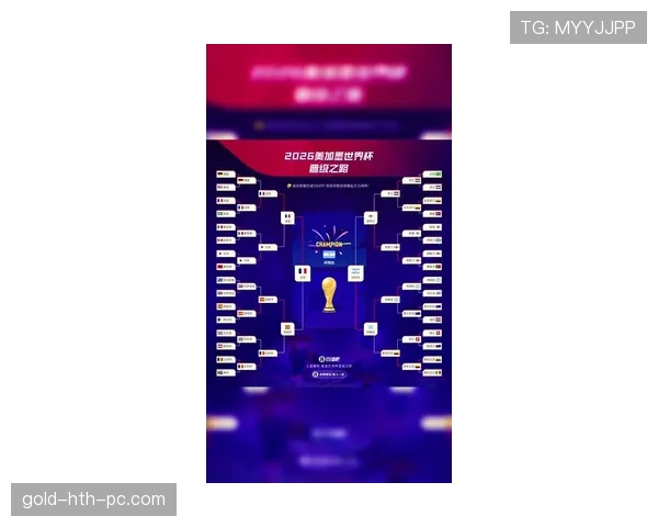 2026世界杯小组第一排名如何最终确定