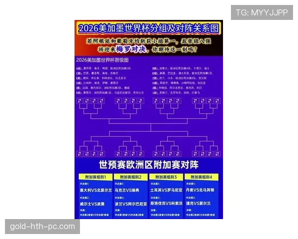 2026世界杯最新席位排序规则