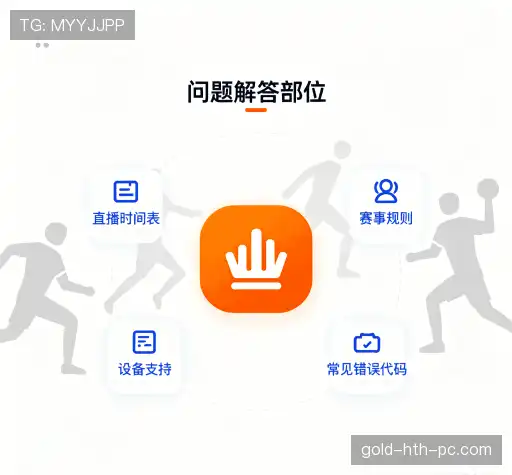 产品FAQ